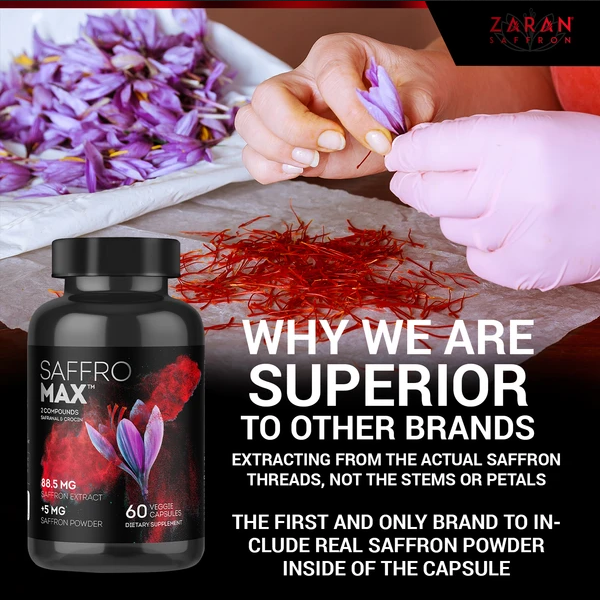 Saffro Max - Saffron Supplement